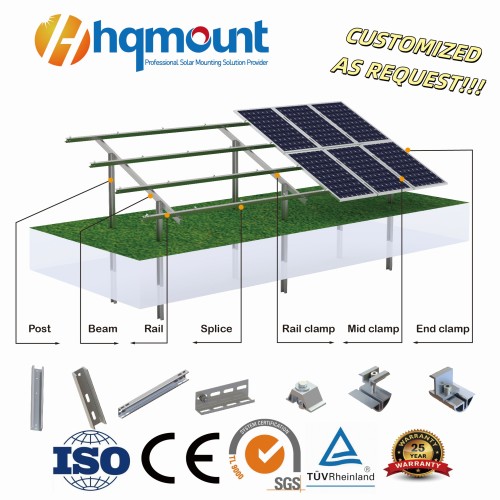 HQ-GT4 Double Post Solar Ground Mounting Solution